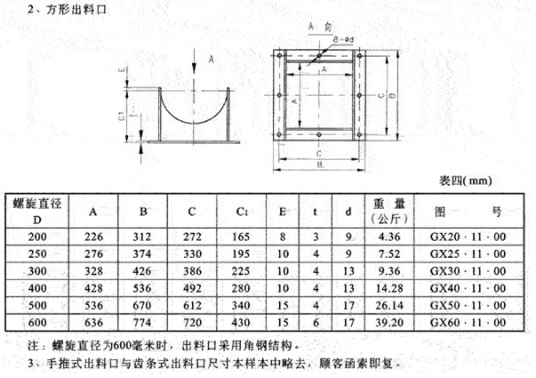 GX型螺旋输送机