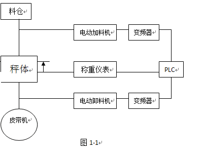 QQ图片20150801102113.png