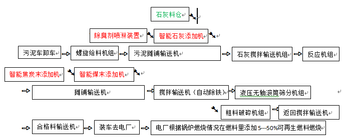 QQ图片20150801105923.png